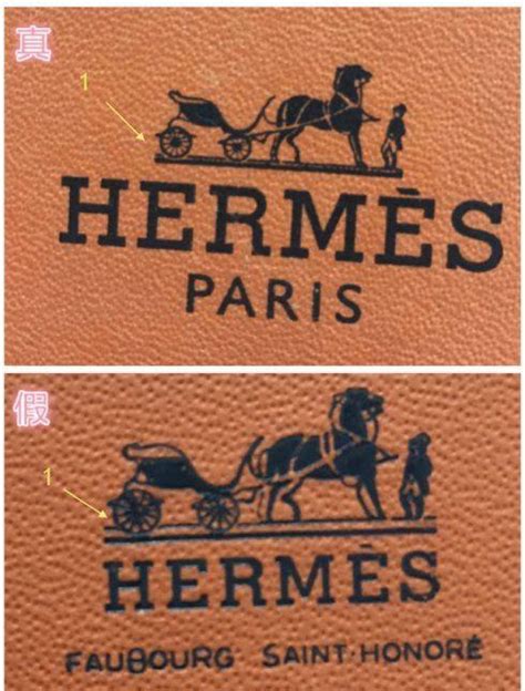 Indici HERMES INTL 